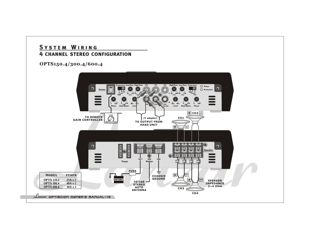 Lanzar Car Audio OPTS650.5, OPTS600.4, OPTS520.2, OPTS300.4, OPTS250.2, OPTS350.2, OPTS150.2, OPTS750.2 manual 