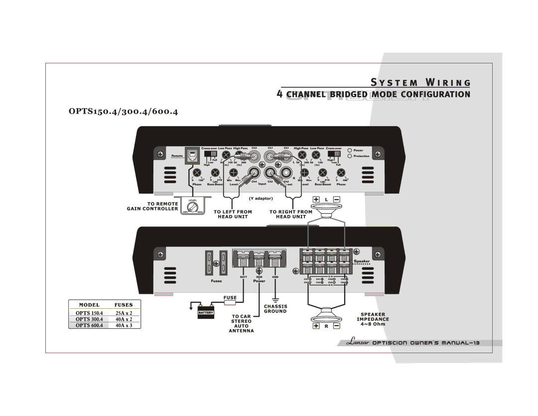 Lanzar Car Audio OPTS750.2, OPTS600.4, OPTS520.2, OPTS300.4, OPTS250.2, OPTS350.2, OPTS150.2, OPTS650.5 manual 