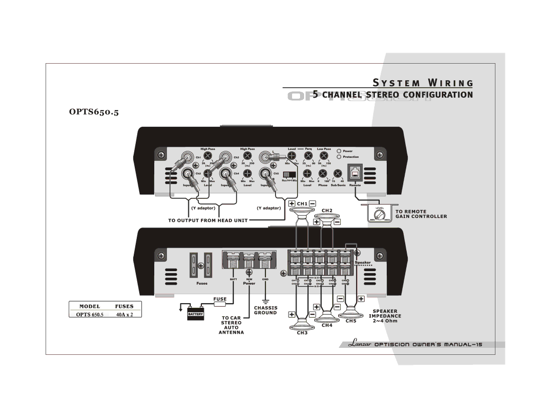 Lanzar Car Audio OPTS520.2, OPTS600.4, OPTS300.4, OPTS250.2, OPTS350.2, OPTS150.2, OPTS650.5, OPTS750.2 manual 