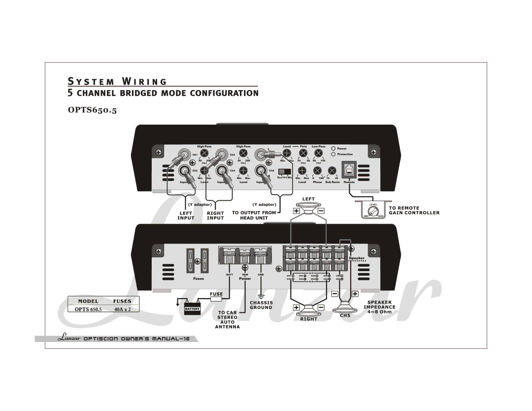 Lanzar Car Audio OPTS300.4, OPTS600.4, OPTS520.2, OPTS250.2, OPTS350.2, OPTS150.2, OPTS650.5, OPTS750.2 manual 