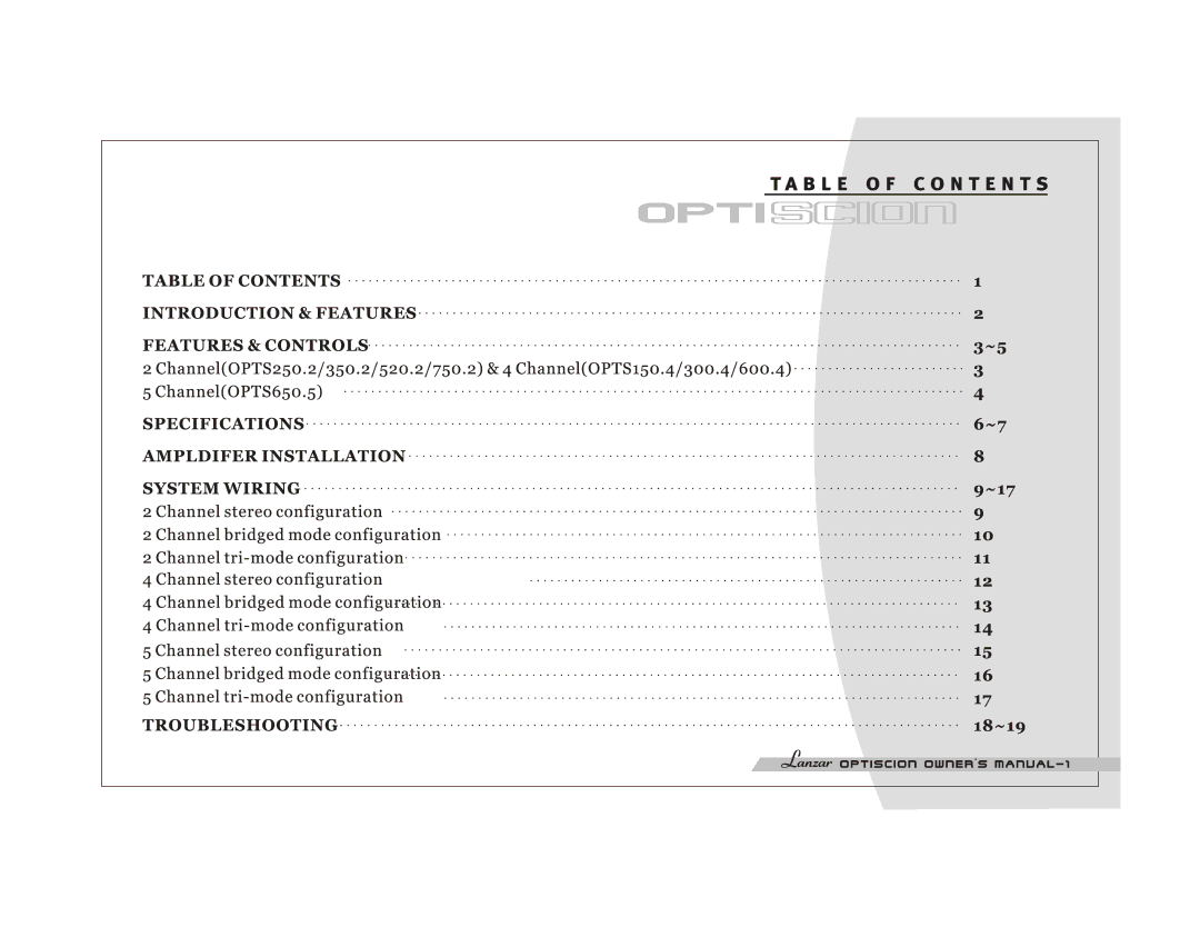 Lanzar Car Audio OPTS250.2, OPTS600.4, OPTS520.2, OPTS300.4, OPTS350.2, OPTS150.2, OPTS650.5, OPTS750.2 manual 