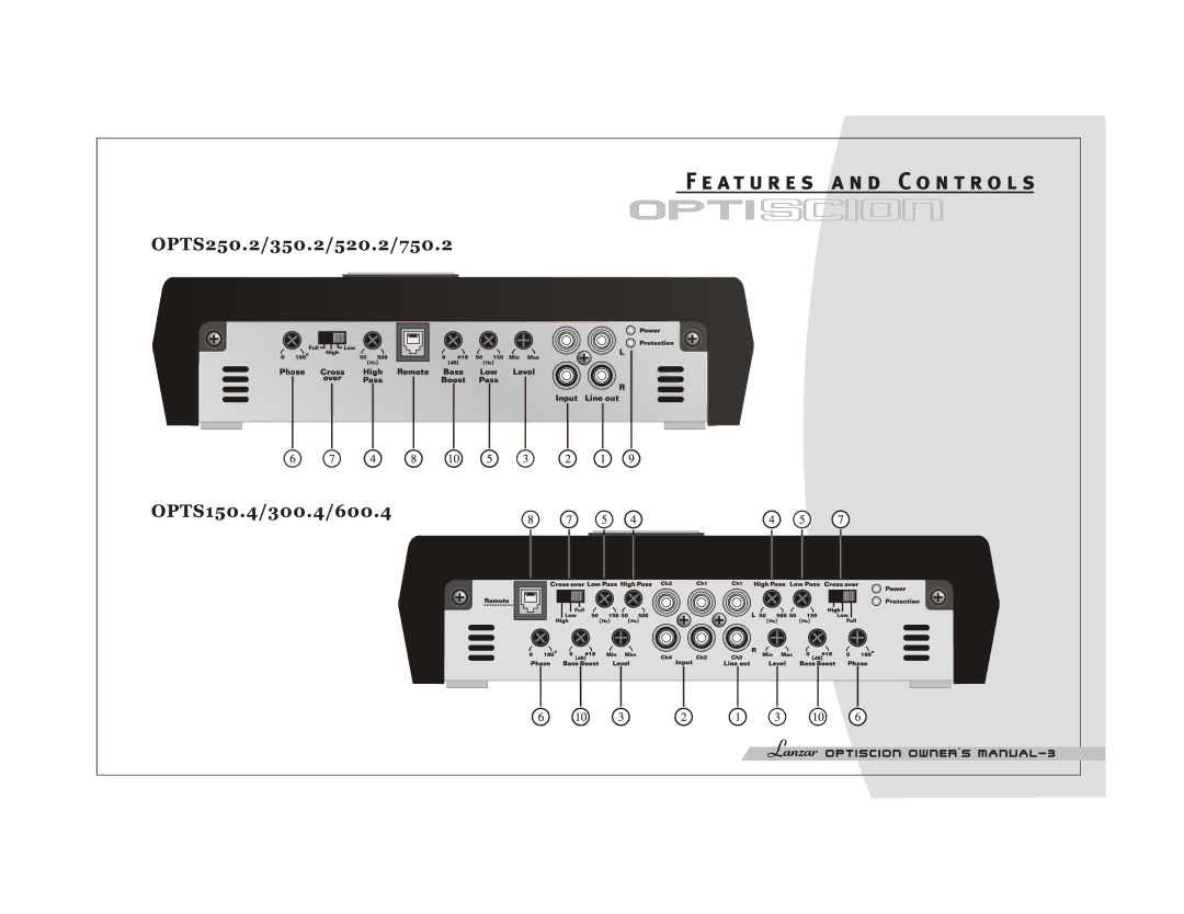 Lanzar Car Audio OPTS150.2, OPTS600.4, OPTS520.2, OPTS300.4, OPTS250.2, OPTS350.2, OPTS650.5, OPTS750.2 manual 