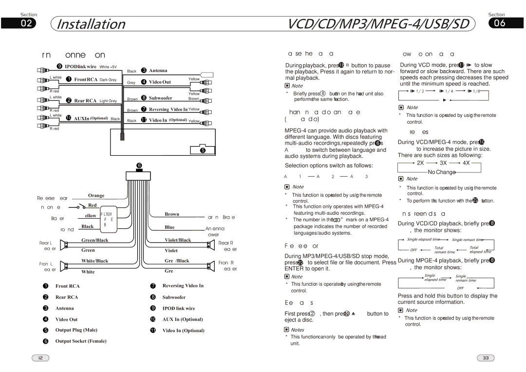 Lanzar Car Audio SD34MIP manual Installation, Wiring Connection 