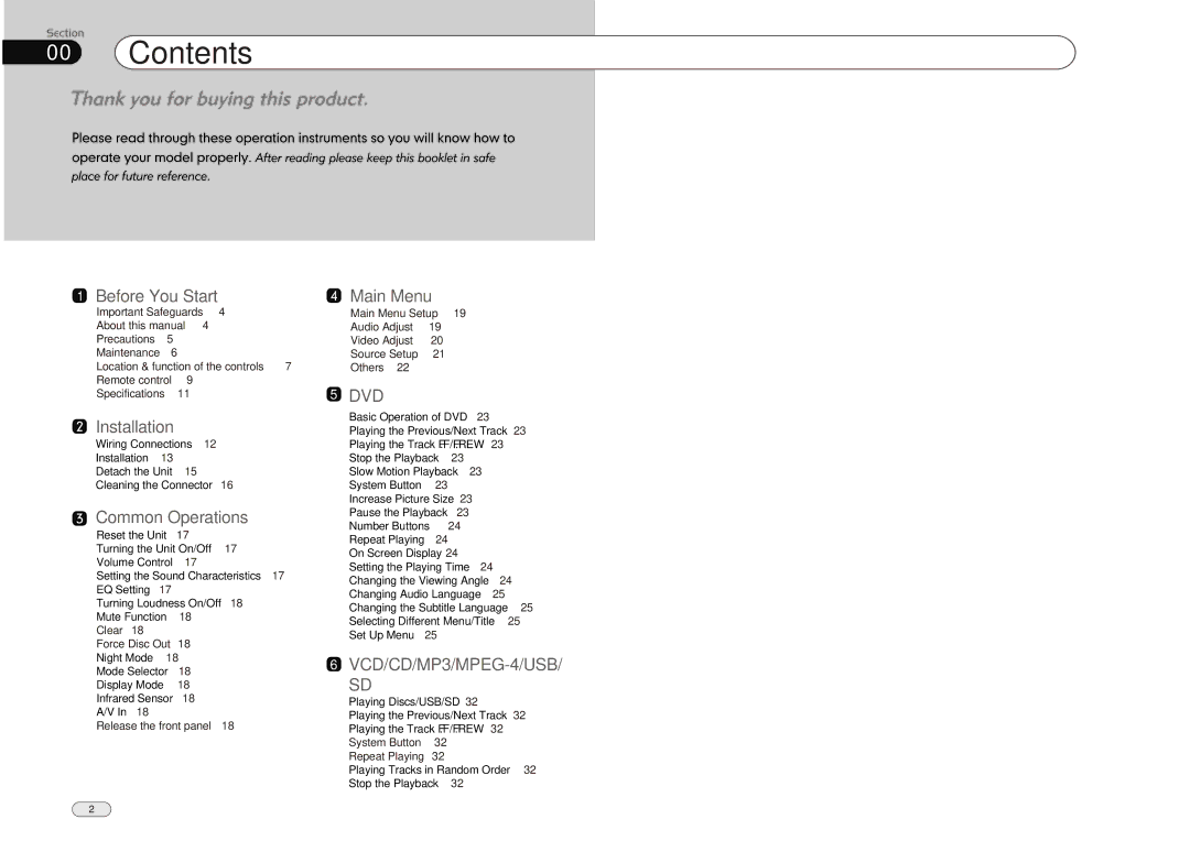 Lanzar Car Audio SD34MIP manual Contents 