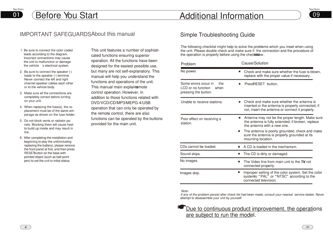 Lanzar Car Audio SD34MIP Before You Start, Additional Information, Simple Troubleshooting Guide, Problem, Cause/Solution 