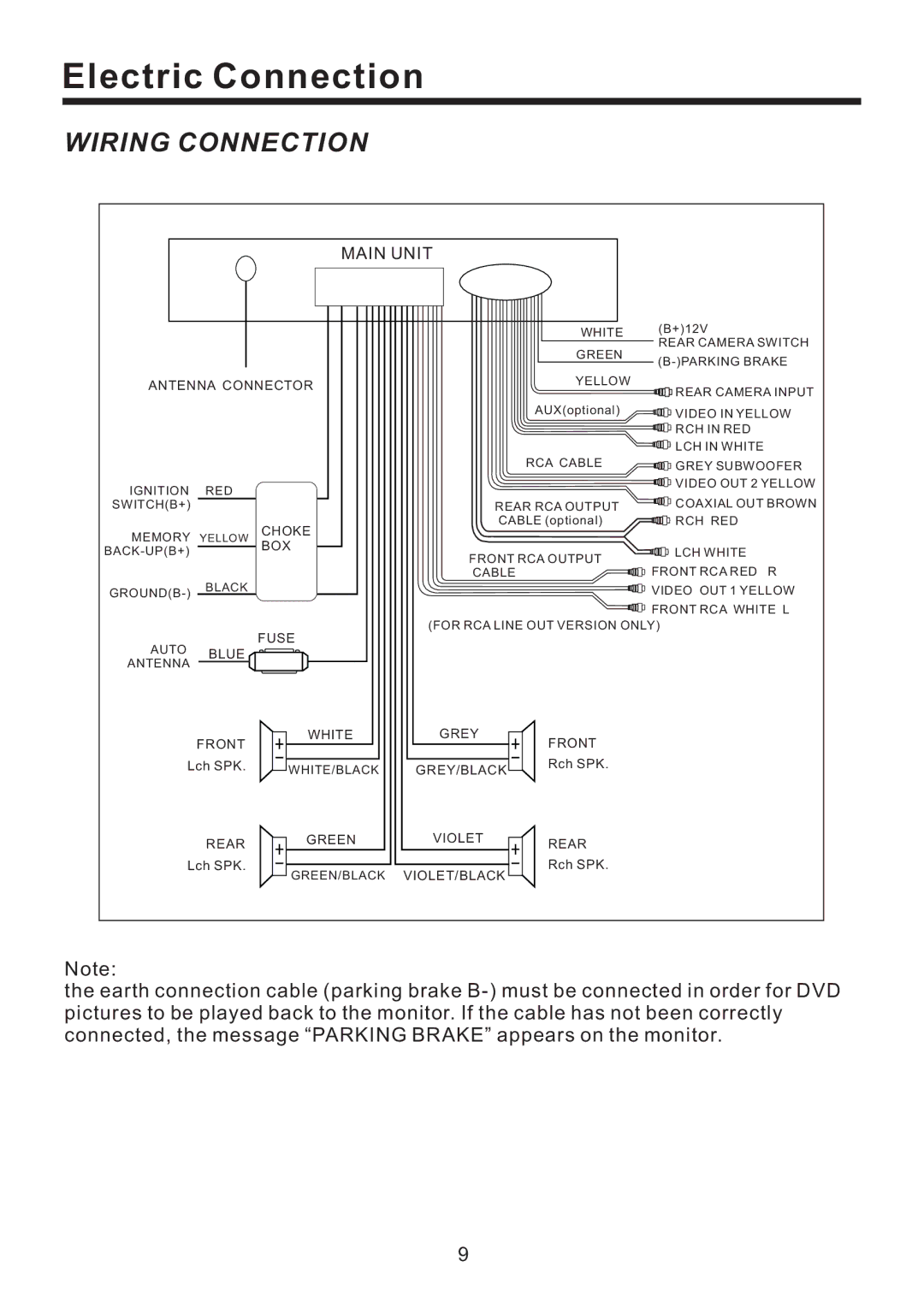 Lanzar Car Audio SD43MU instruction manual Electric Connection, Wiring Connection 