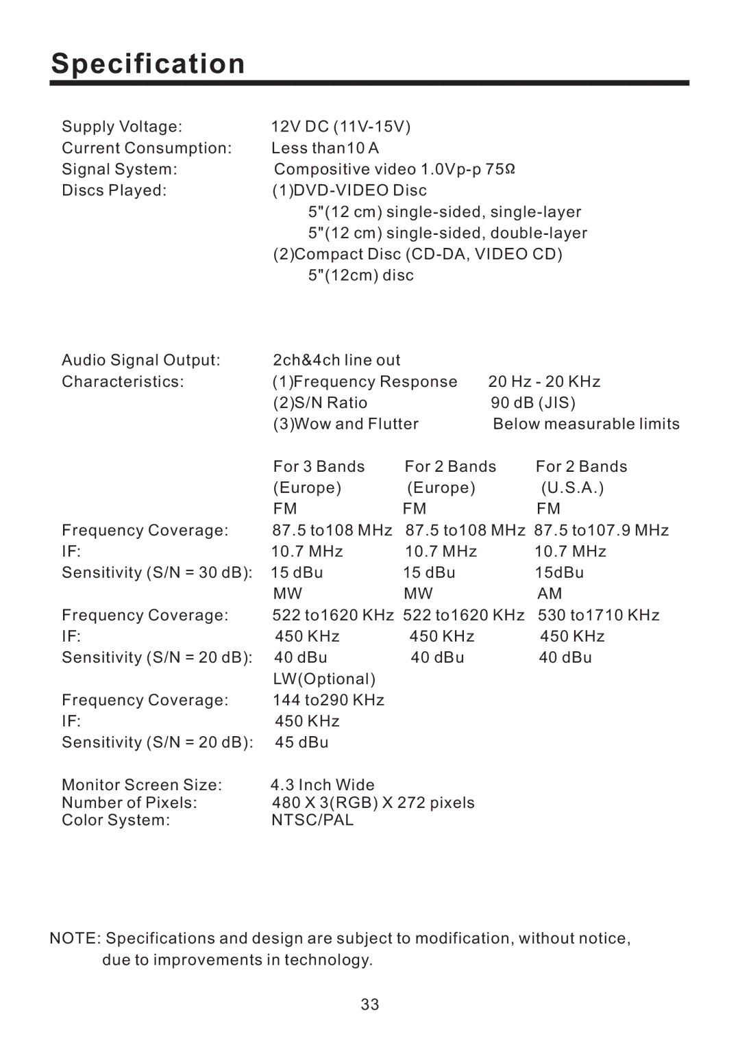 Lanzar Car Audio SD43MU instruction manual Specification 