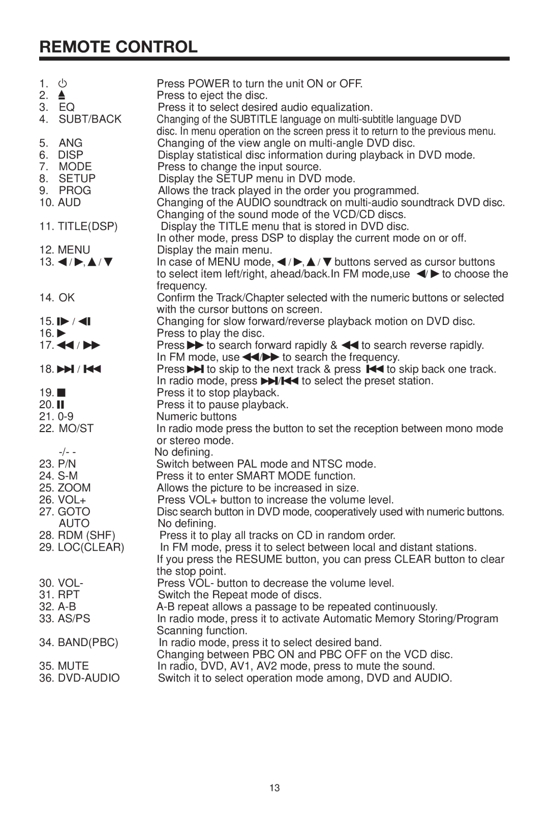 Lanzar Car Audio SDBT75NU owner manual Ang 