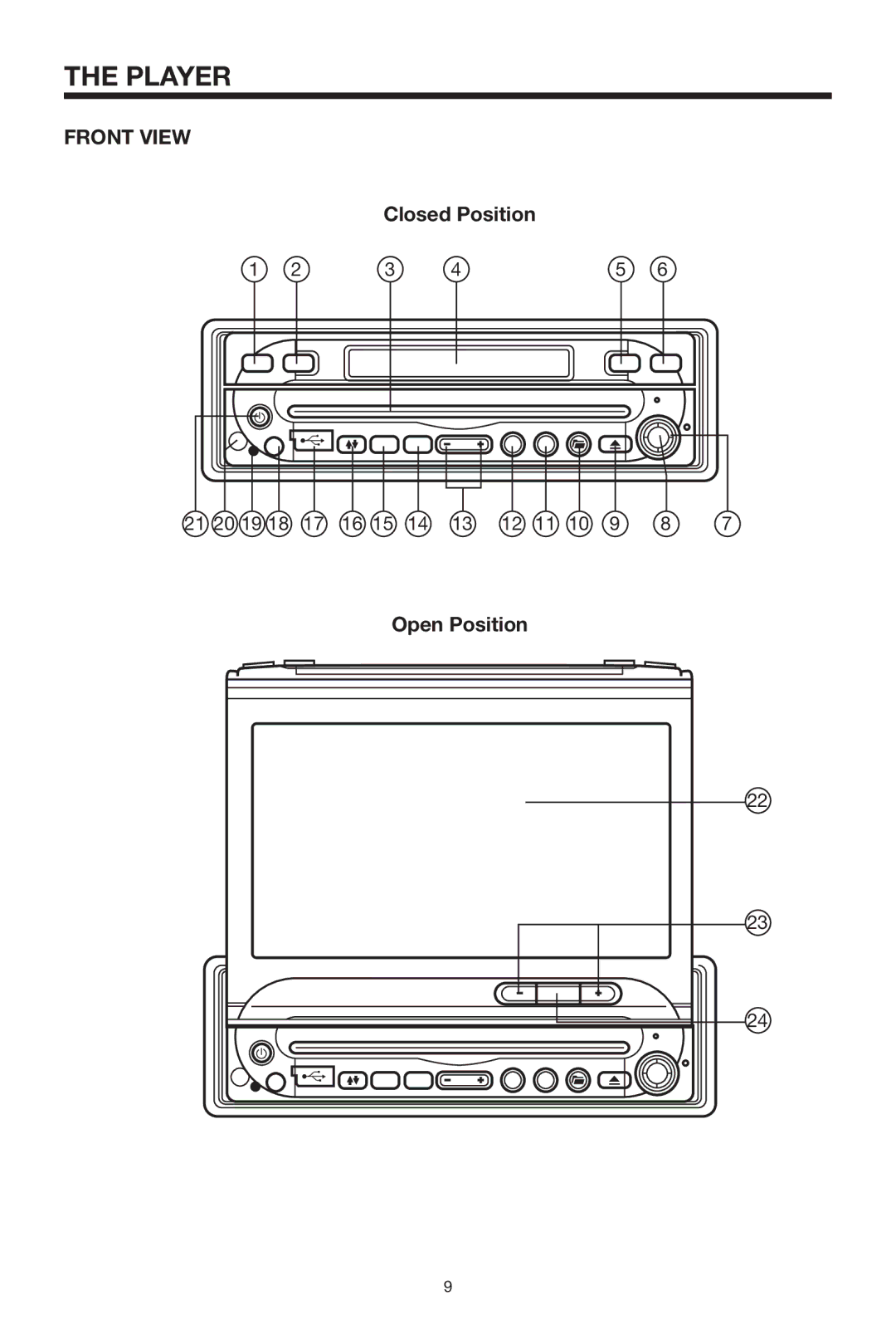 Lanzar Car Audio SDBT75NU owner manual Player, Front View, Closed Position, Open Position 