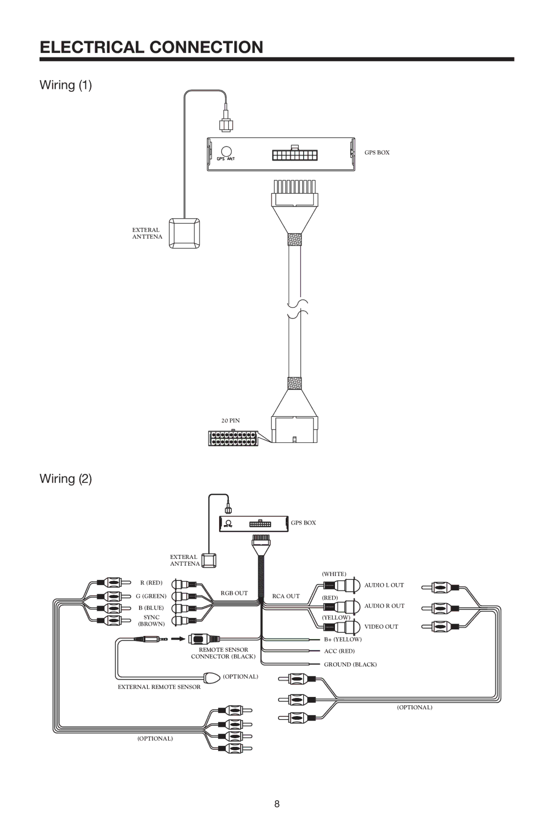 Lanzar Car Audio SNV90 owner manual Electrical Connection 