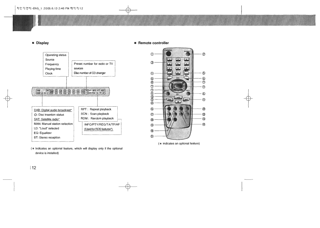 Lanzar Car Audio STDIN70 manual 