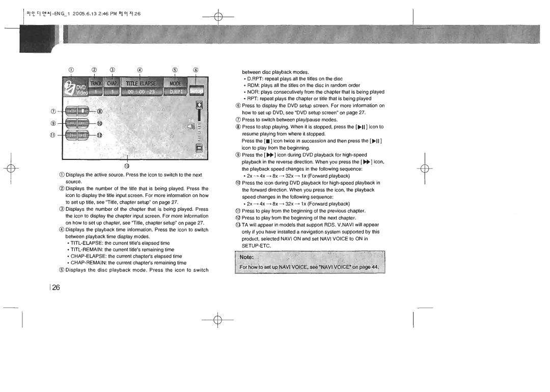 Lanzar Car Audio STDIN70 manual 