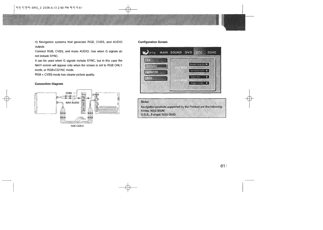 Lanzar Car Audio STDIN70 manual 