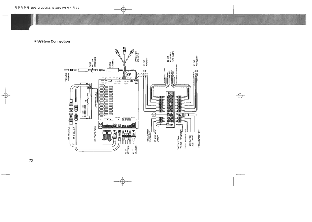 Lanzar Car Audio STDIN70 manual 