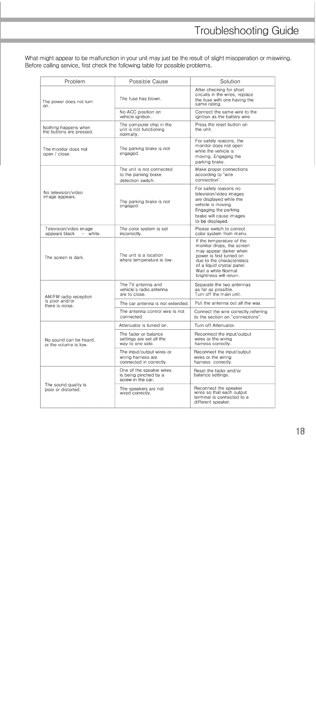 Lanzar Car Audio SV7TV manual 