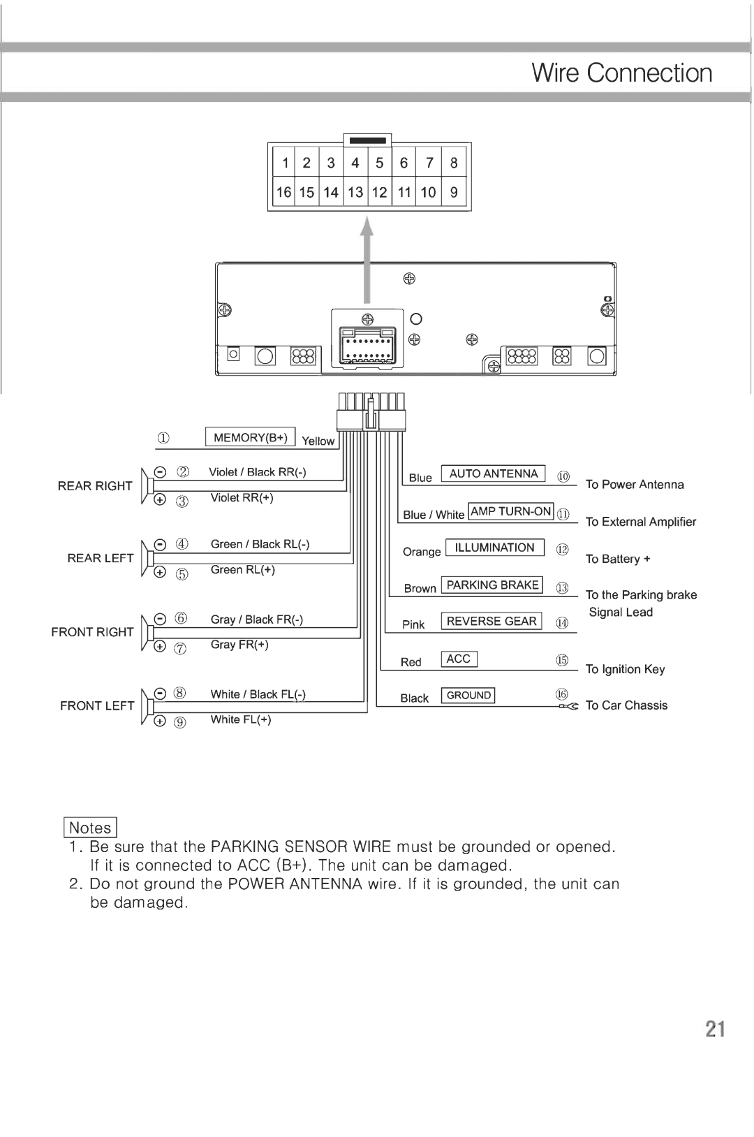 Lanzar Car Audio SV7TV manual 