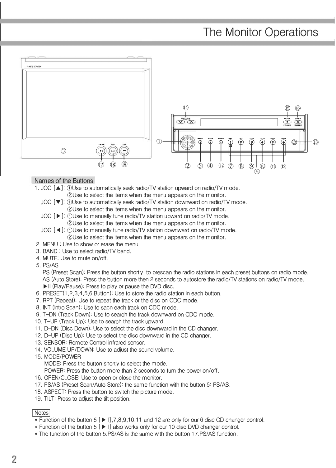 Lanzar Car Audio SV7TV manual 