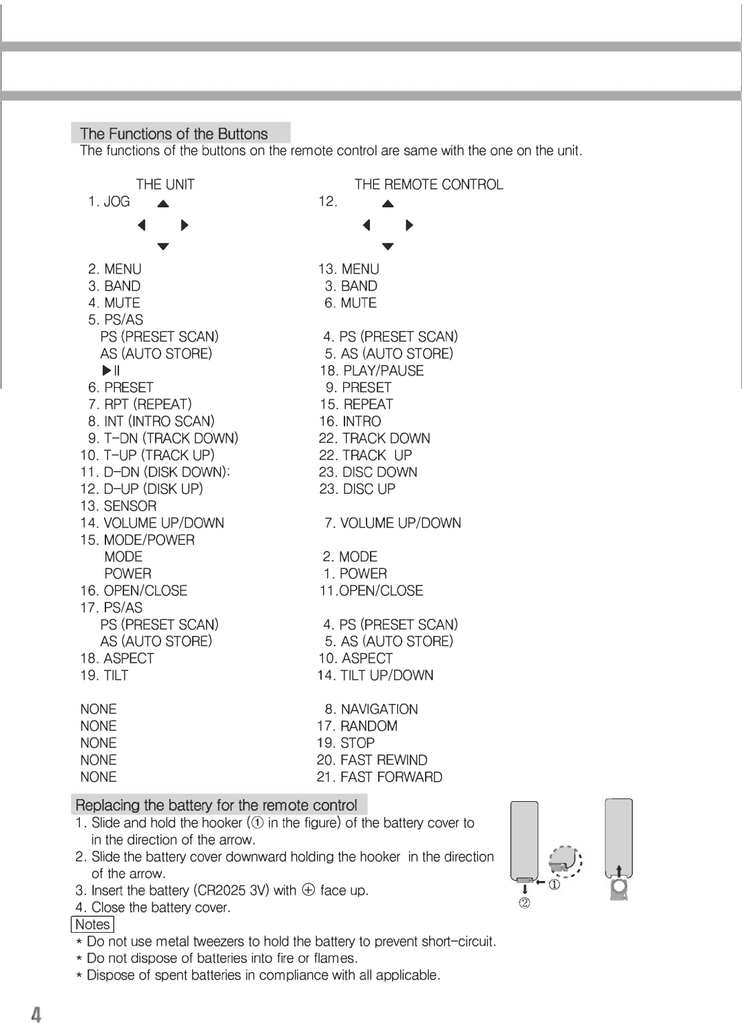 Lanzar Car Audio SV7TV manual 