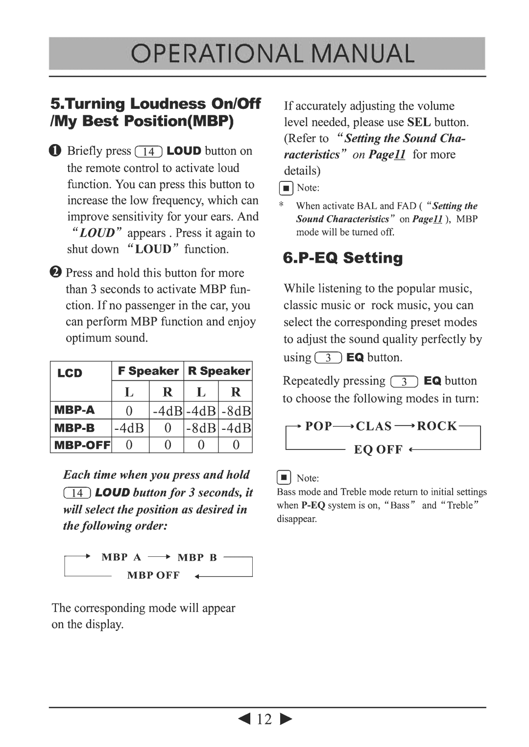 Lanzar Car Audio SVDVD28 manual 