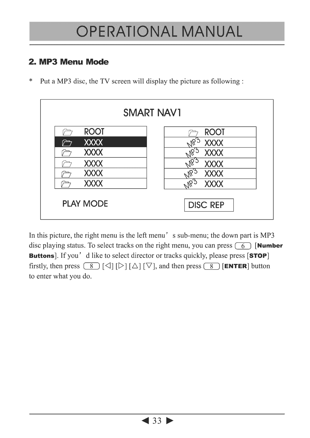 Lanzar Car Audio SVDVD28 manual 