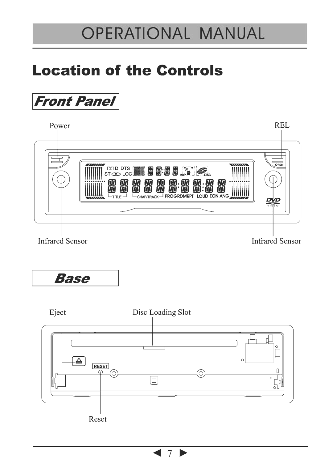 Lanzar Car Audio SVDVD28 manual 