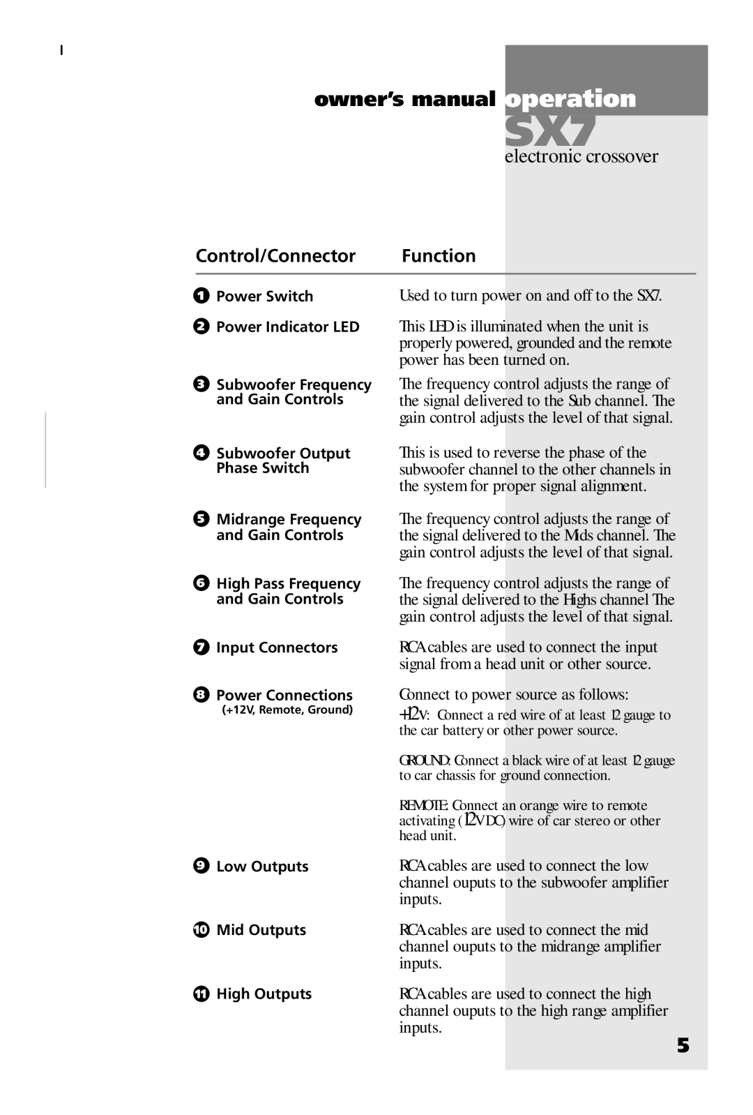 Lanzar Car Audio SX7 manual Control/Connector Function, Connect to power source as follows 