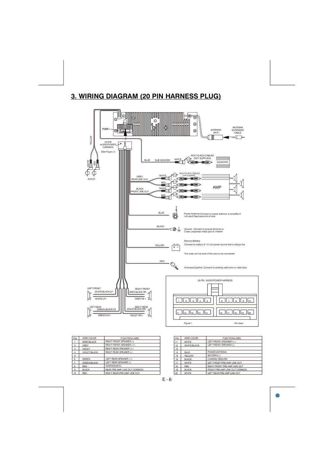 Lanzar Car Audio VBD2600MP owner manual Wiring Diagram 20 PIN Harness Plug, Fuse 