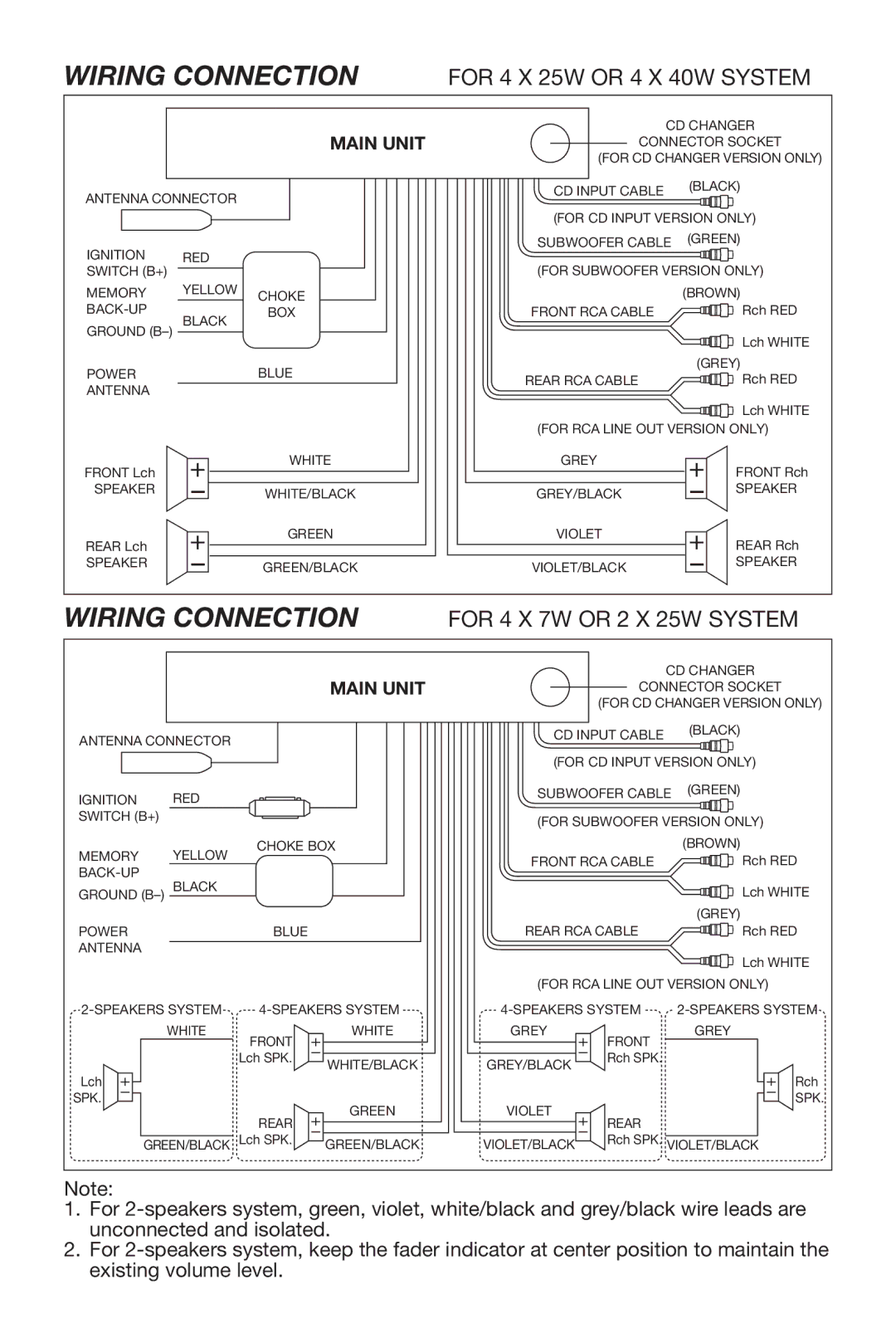 Lanzar Car Audio VBD300 owner manual Wiring Connection, For 4 X 25W or 4 X 40W System 