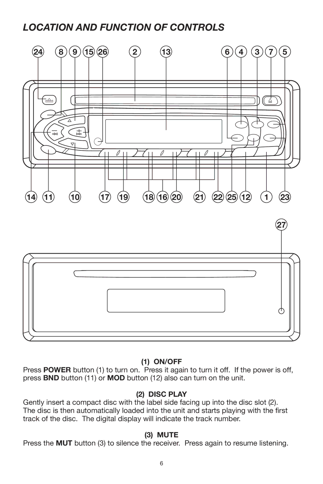 Lanzar Car Audio VBD300 owner manual Location and Function of Controls, On/Off, Disc Play, Mute 