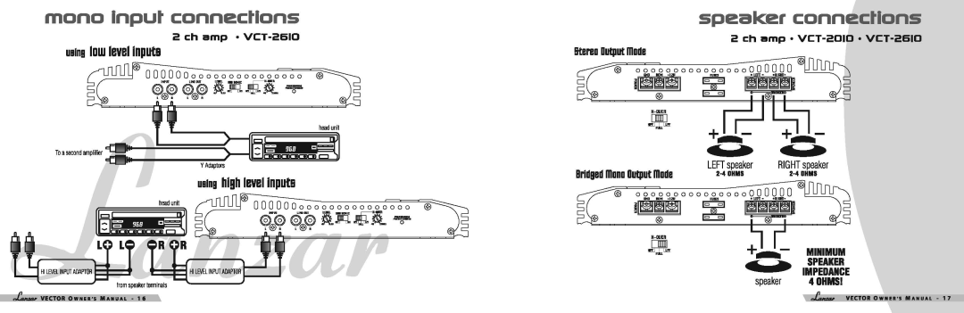 Lanzar Car Audio VCT-4110, VCT-1500D Ch amp VCT-2610, Ch amp·VCT-2010 VCT-2610, Bridged mono Output mode, 000000000000000 