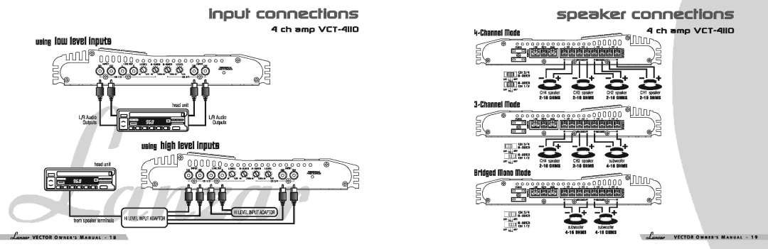 Lanzar Car Audio VCT-2010, VCT-4110, VCT-2610 manual Input connections, Speaker connections, Fu YEC or 0 Niii .KU L, Outputs 