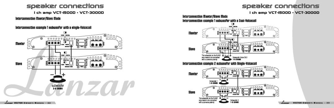 Lanzar Car Audio VCT-1500D, VCT-4110, VCT-2010, VCT-2610, VCT-3000D manual With a converse polarity Ohiis, VEe or 0 Nil. .KU L 