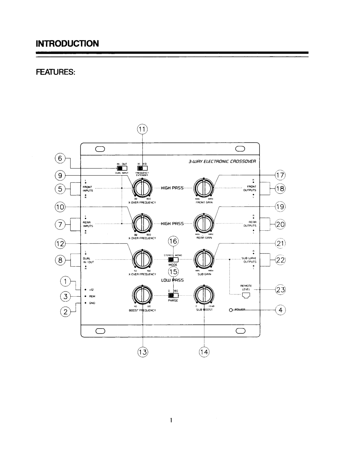 Lanzar Car Audio VIBE X6 manual 