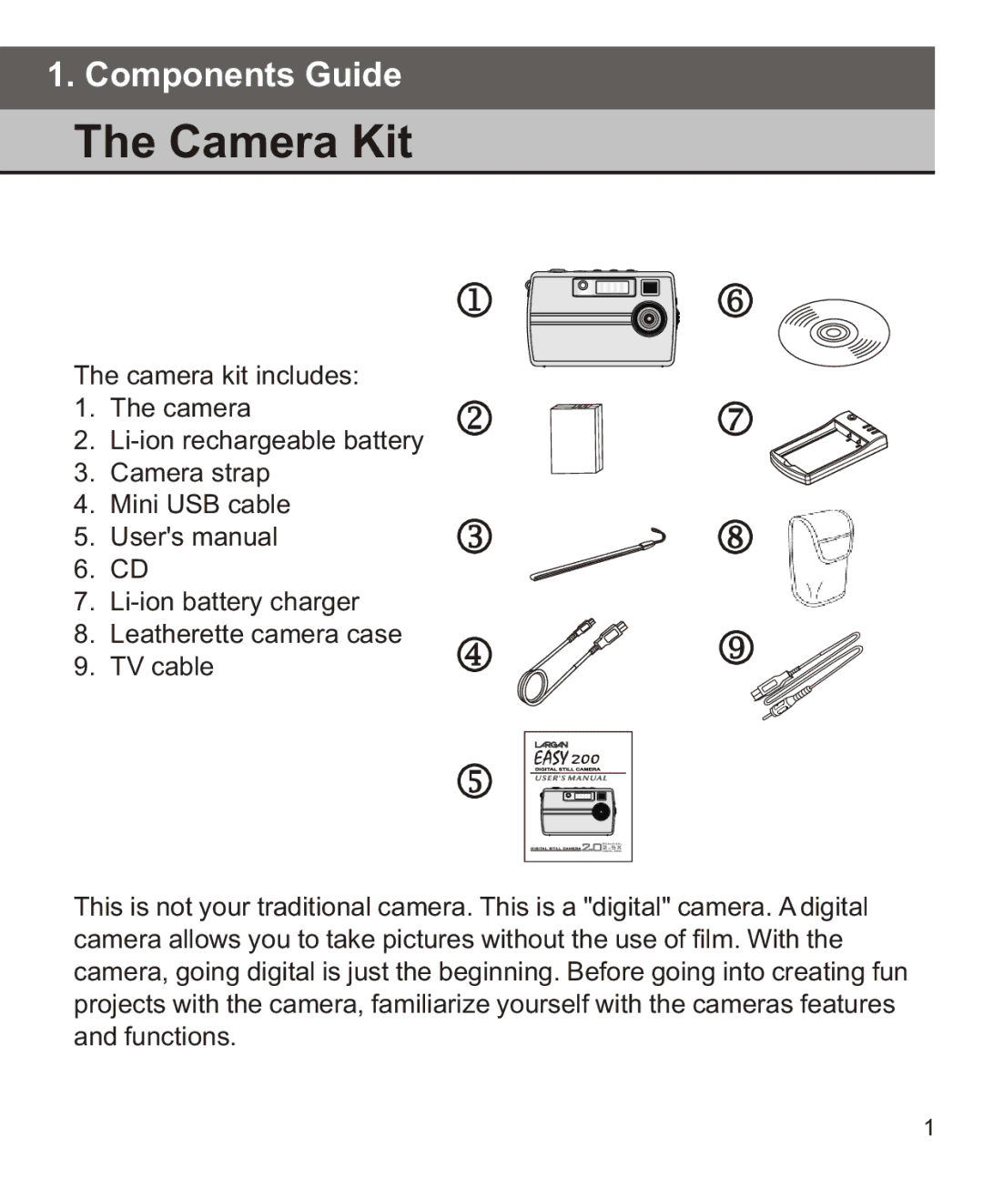 Largan EASY 200 manual Camera Kit 