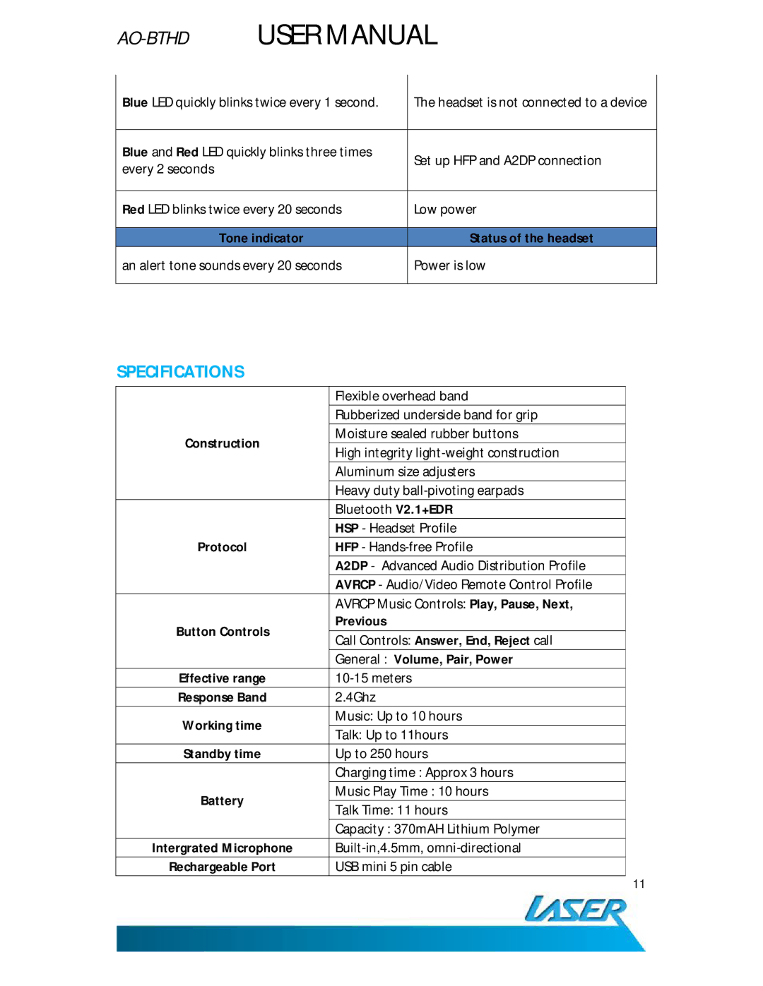 Laser AO-BTHD user manual Specifications 