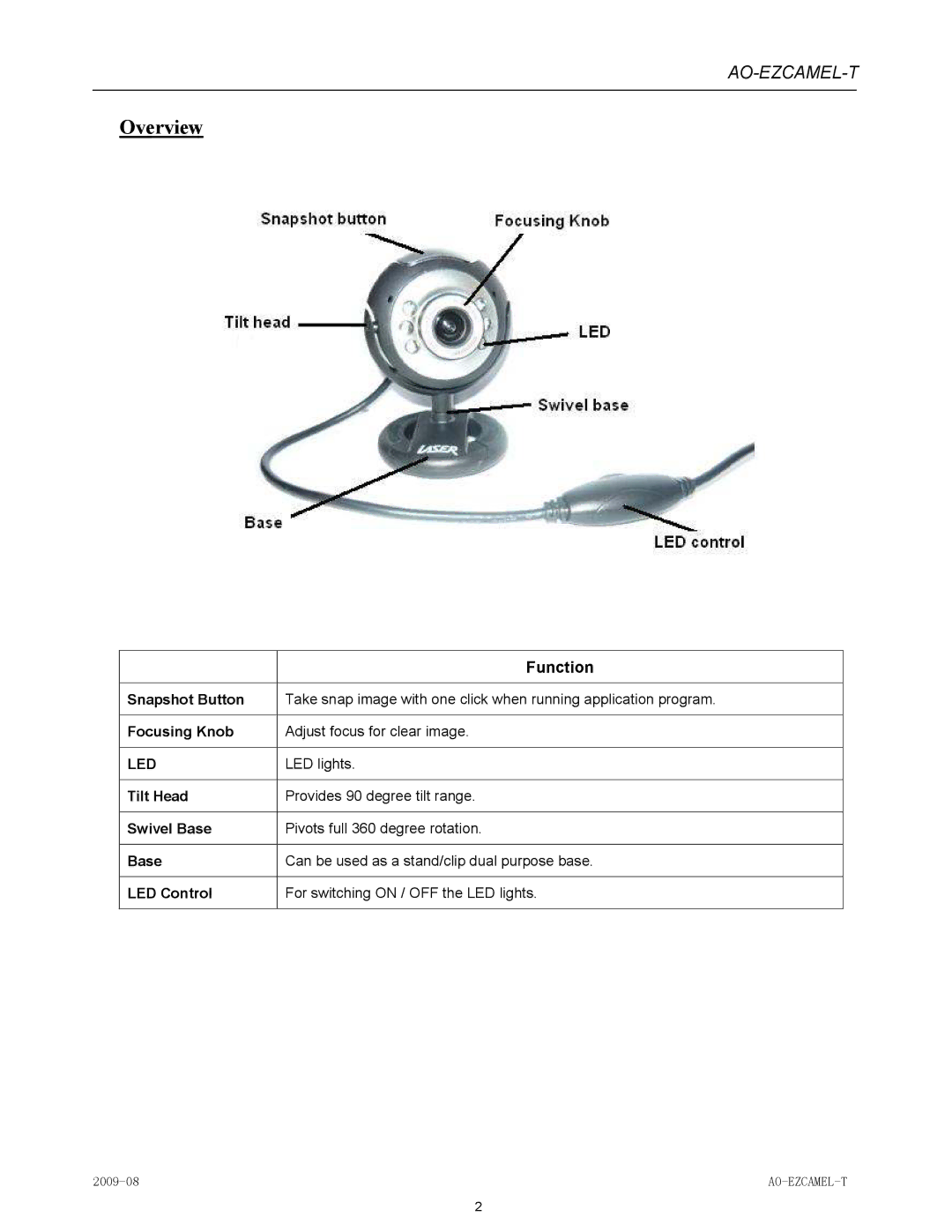 Laser AO-EZCAMEL-T manual Overview, Function 