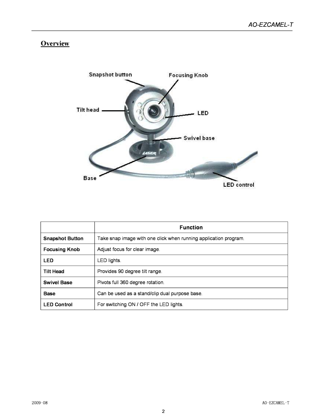 Laser AO-EZCAMEL-T manual Overview, Ao-Ezcamel-T, Function 