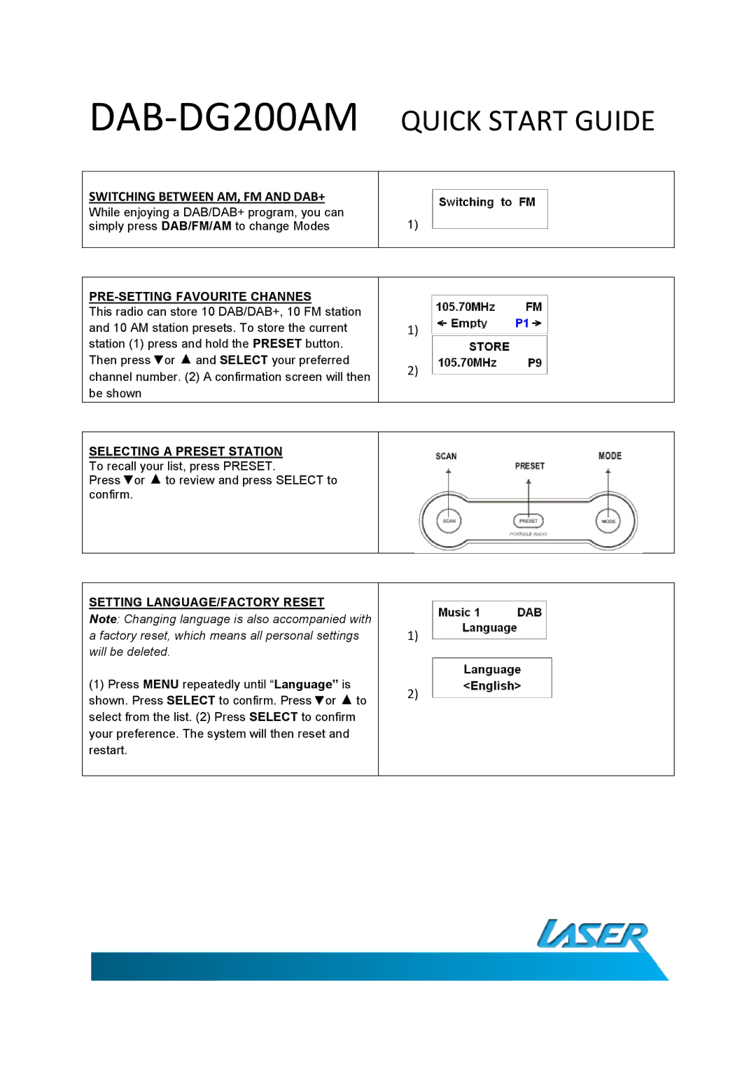 Laser DAB-DG200AM Switching Between AM, FM and DAB+, PRE-SETTING Favourite Channes, Setting LANGUAGE/FACTORY Reset 