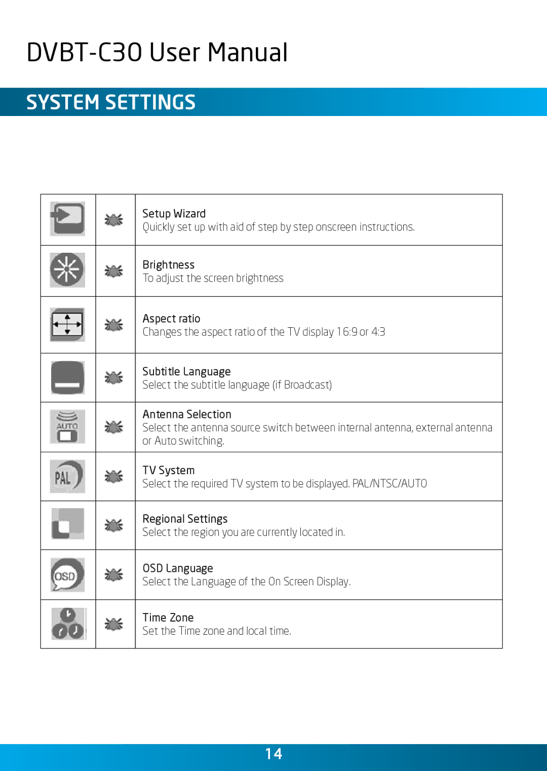 Laser DVBT-C30 user manual System Settings 