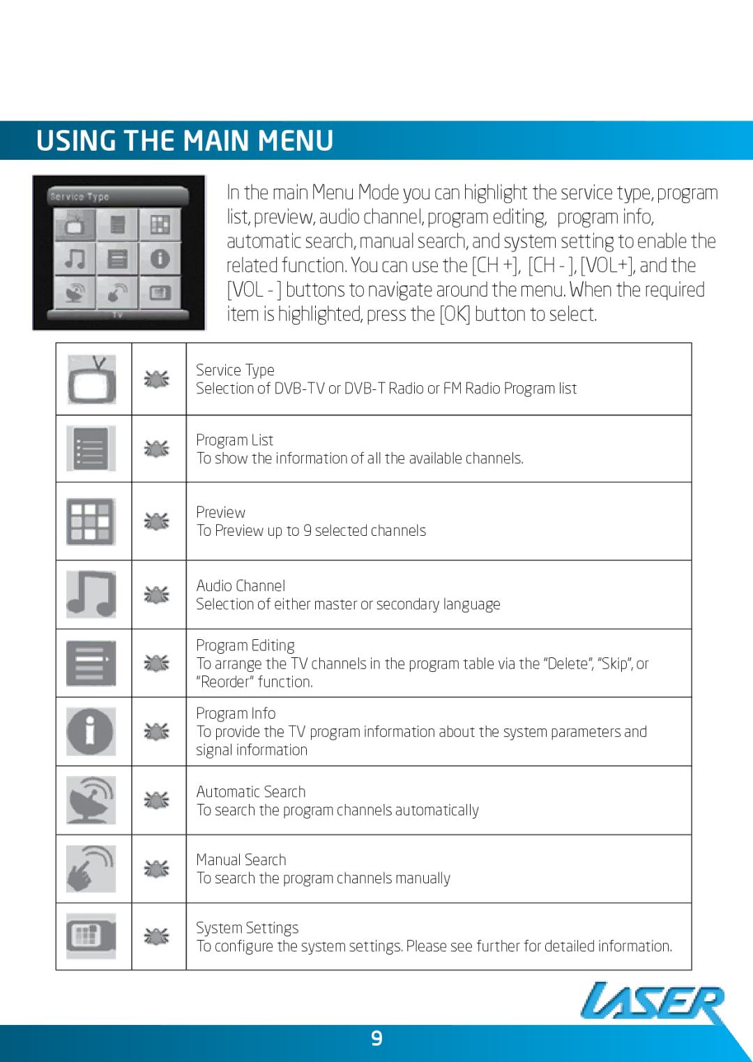 Laser DVBT-C30 user manual Using the Main Menu 