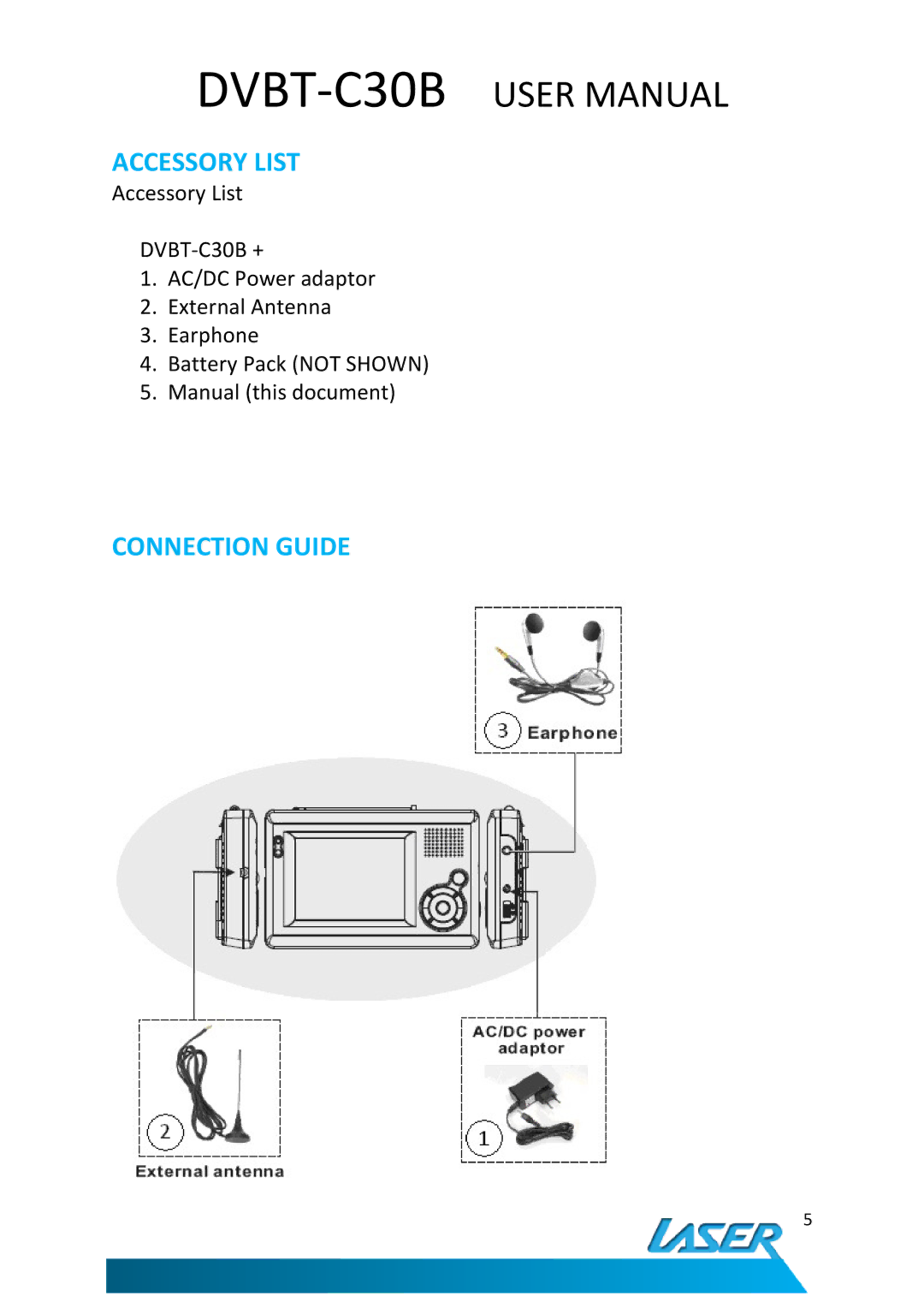 Laser DVBT-C30B user manual Accessory List, Connection Guide 