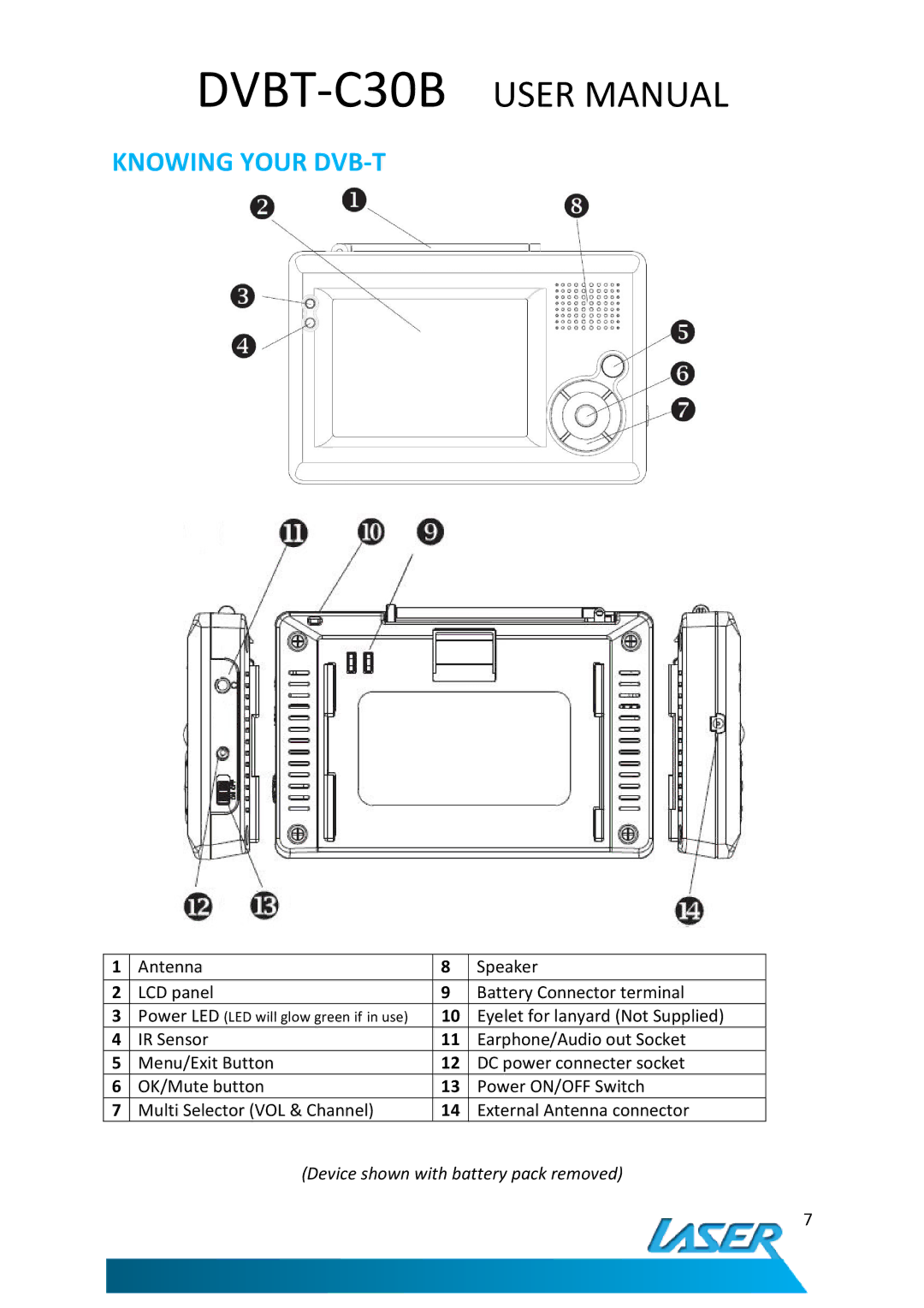 Laser DVBT-C30B user manual Knowing Your DVB-T 