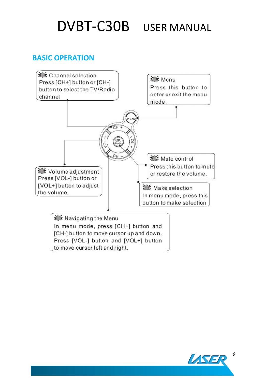 Laser DVBT-C30B user manual Basic Operation 