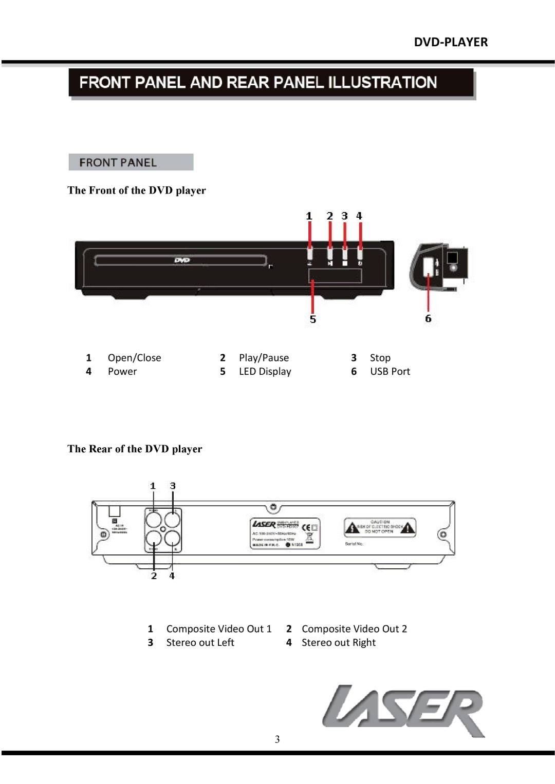 Laser DVD-HD007 manual Front of the DVD player 