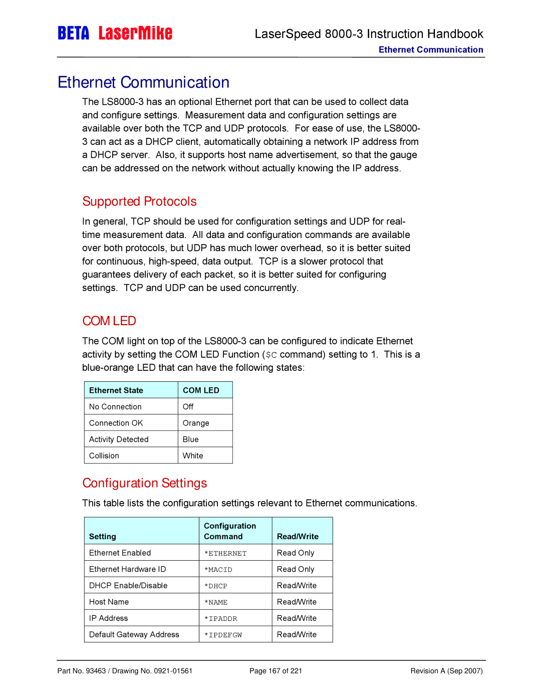 Laser LS8000-3 manual Ethernet Communication, Supported Protocols, Configuration Settings, Ethernet State 