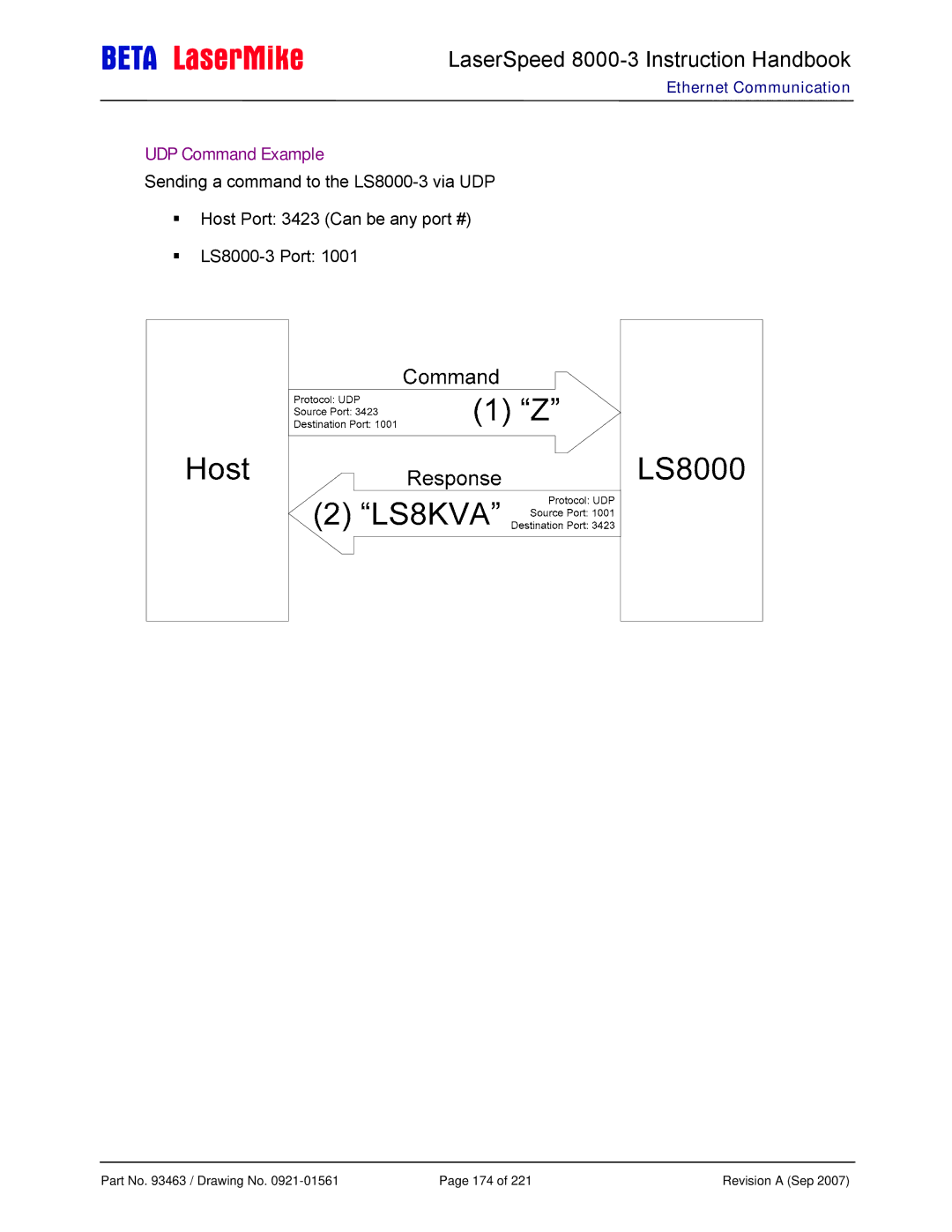 Laser LS8000-3 manual UDP Command Example 