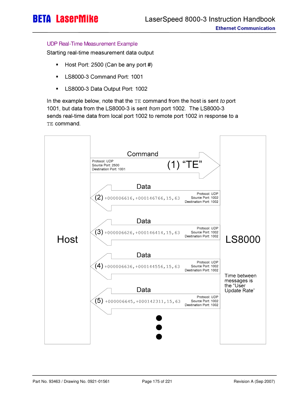 Laser LS8000-3 manual UDP Real-Time Measurement Example 