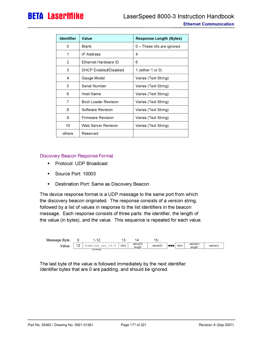 Laser LS8000-3 manual Discovery Beacon Response Format, Identifier Value Response Length Bytes 