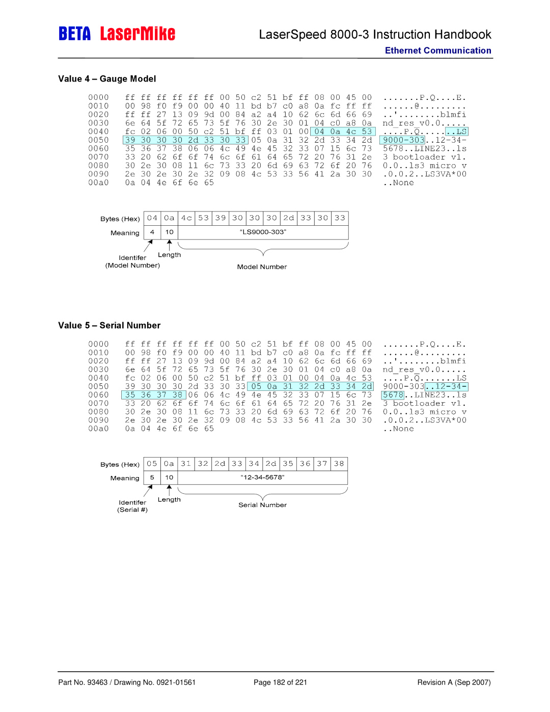 Laser LS8000-3 manual Value 4 Gauge Model Value 5 Serial Number 