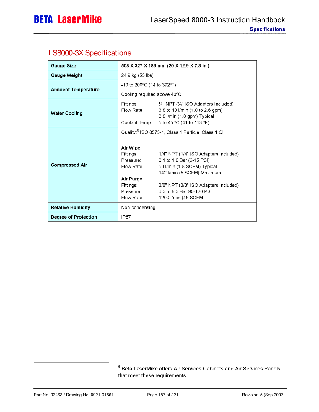 Laser manual LS8000-3X Specifications, Gauge Size 508 X 327 X 186 mm 20 X 12.9 X 7.3 Gauge Weight 